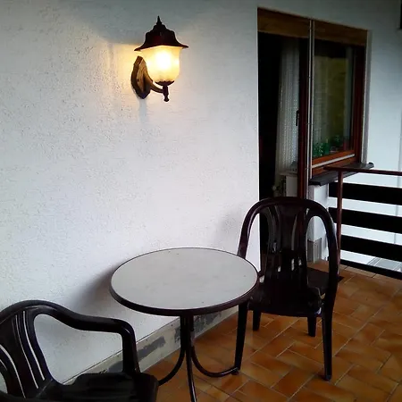 Haus Panoramablick *